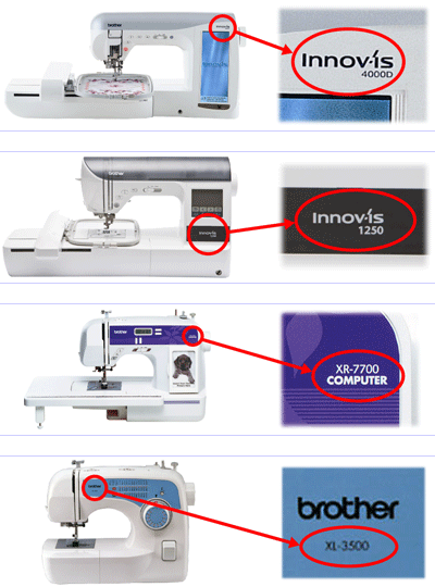 Home Sewing Machine